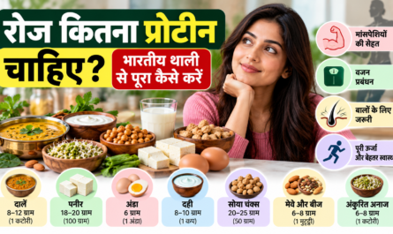 रोज कितना प्रोटीन चाहिए और दाल, पनीर, दही, सोया व अन्य भारतीय खाद्य पदार्थों से प्रोटीन कैसे पाएँ