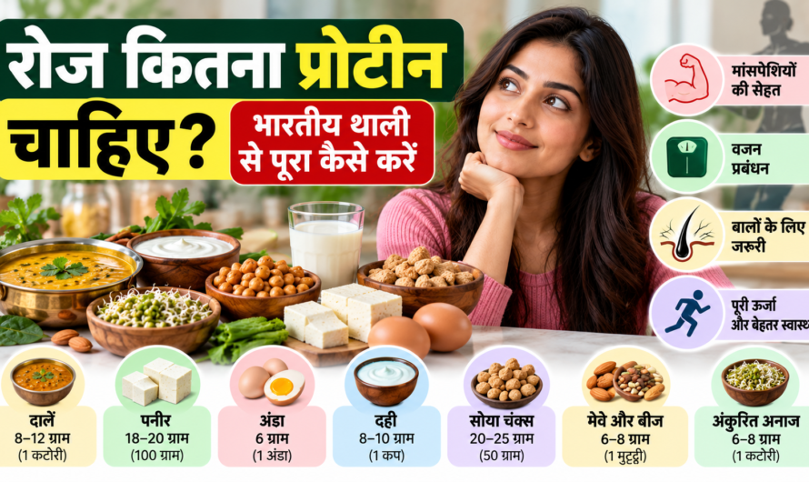 भारतीय थाली में रोज कितना प्रोटीन चाहिए? आसान तरीका और मेन्यू